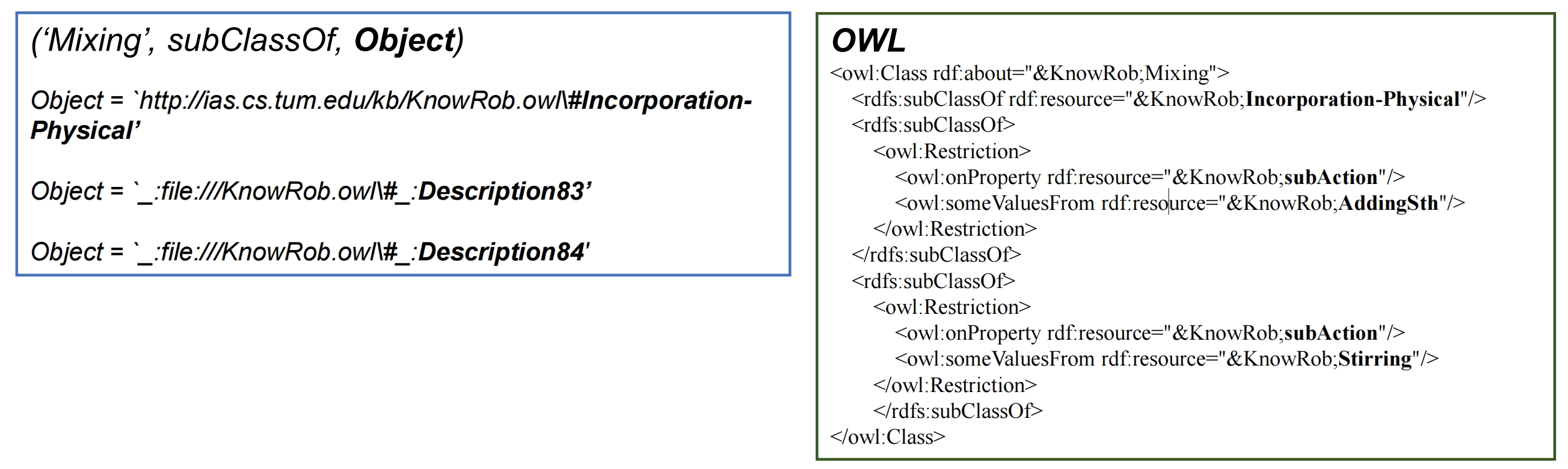 Editing a markdown file for a talk